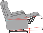 liftchair 1 motor