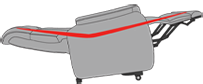 liftchair 3 motors