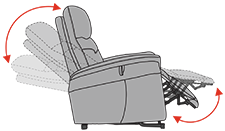 liftchair 4 motors