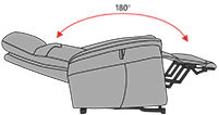 liftchair 4 motors