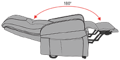 liftchair 3 motors