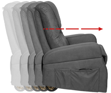 liftchair 4 motors