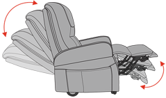 liftchair 3 motors